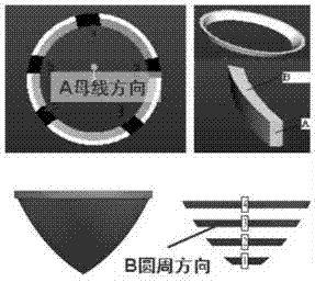 Preparation method of uniform low-stress value cone-shaped charge cover