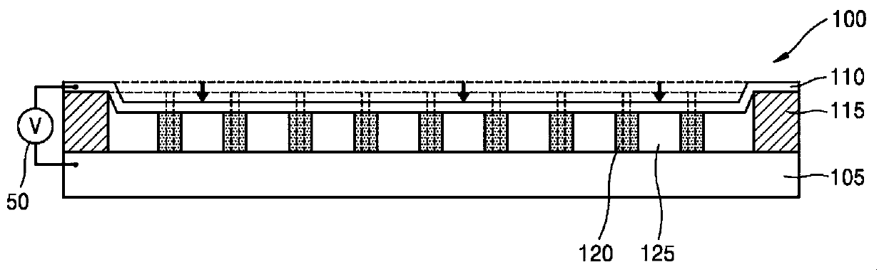 Capacitive micromachined ultrasonic transducer