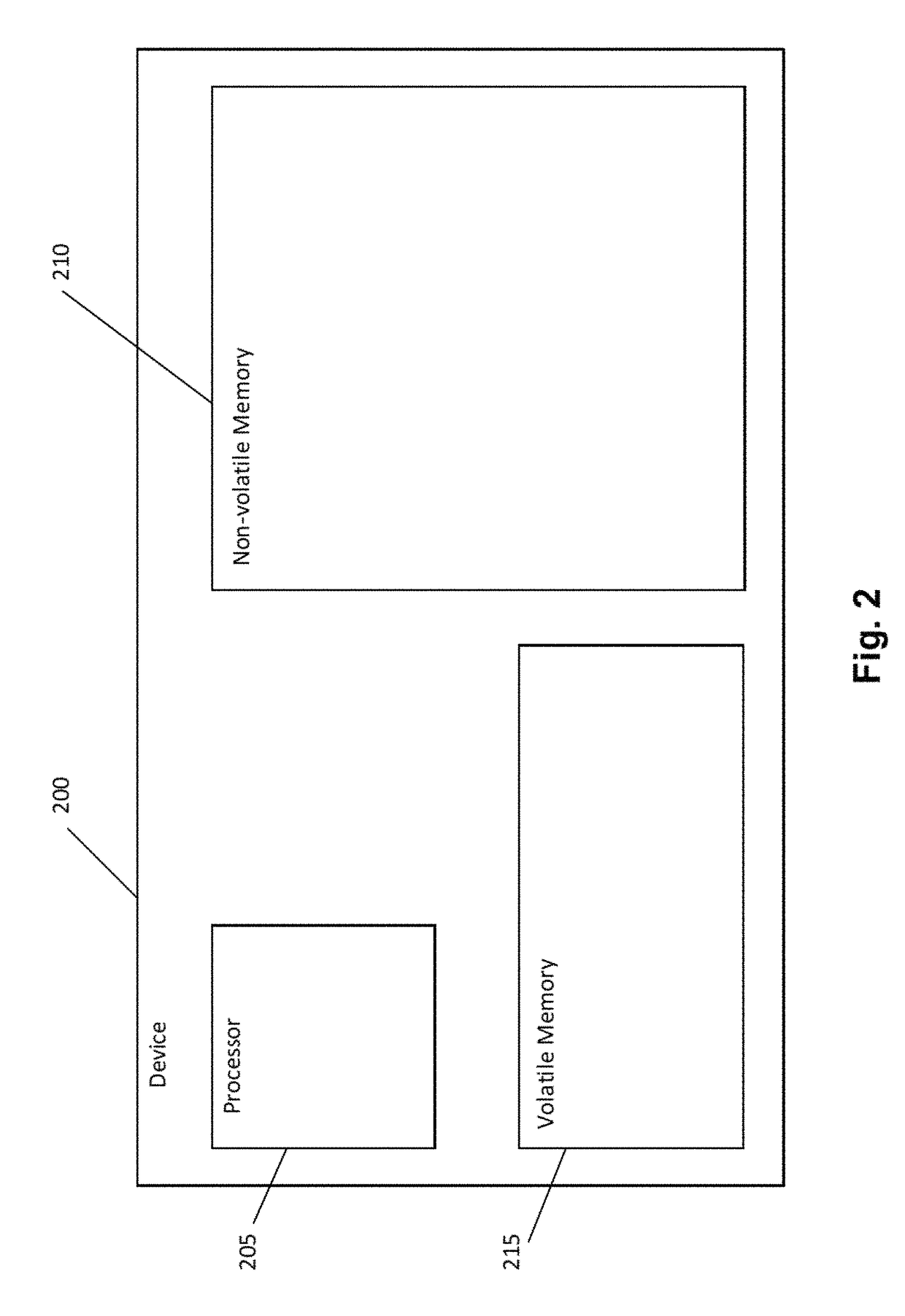 Systems and methods for providing convolutional neural network based image synthesis using stable and controllable parametric models, a multiscale synthesis framework and novel network architectures