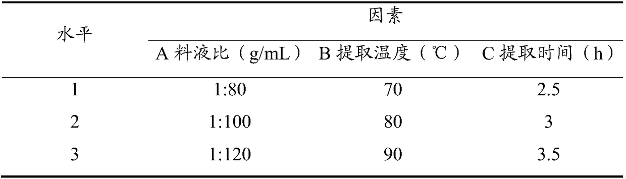 Dendrobium-candidum-flower scented tea beverage and preparation method thereof