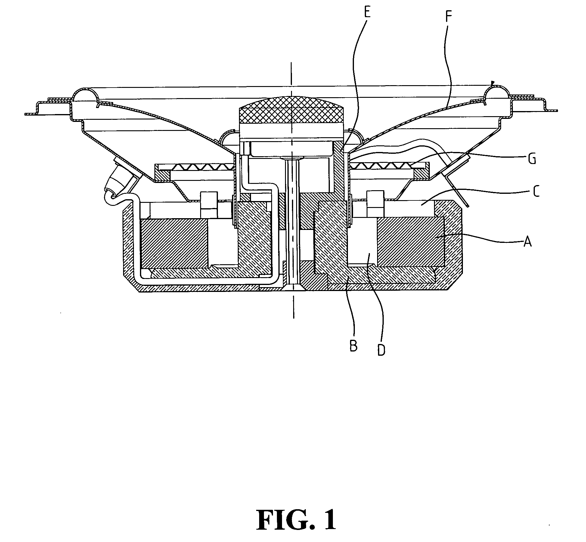 Angled cone of loudspeaker