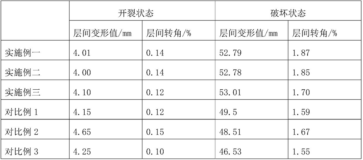 Anti-seismic ceramsite lightweight wall board