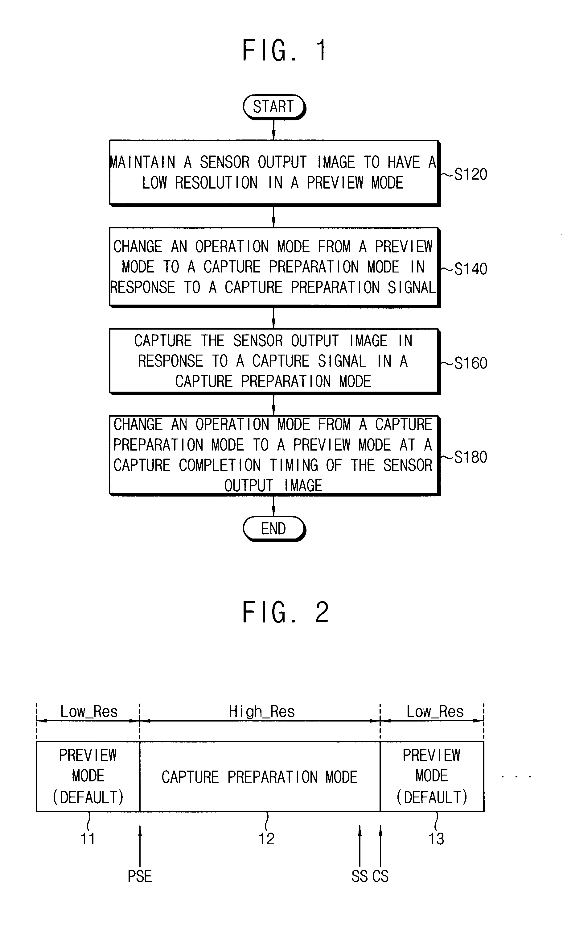 Method of eliminating a shutter-lag, camera module, and mobile device having the same