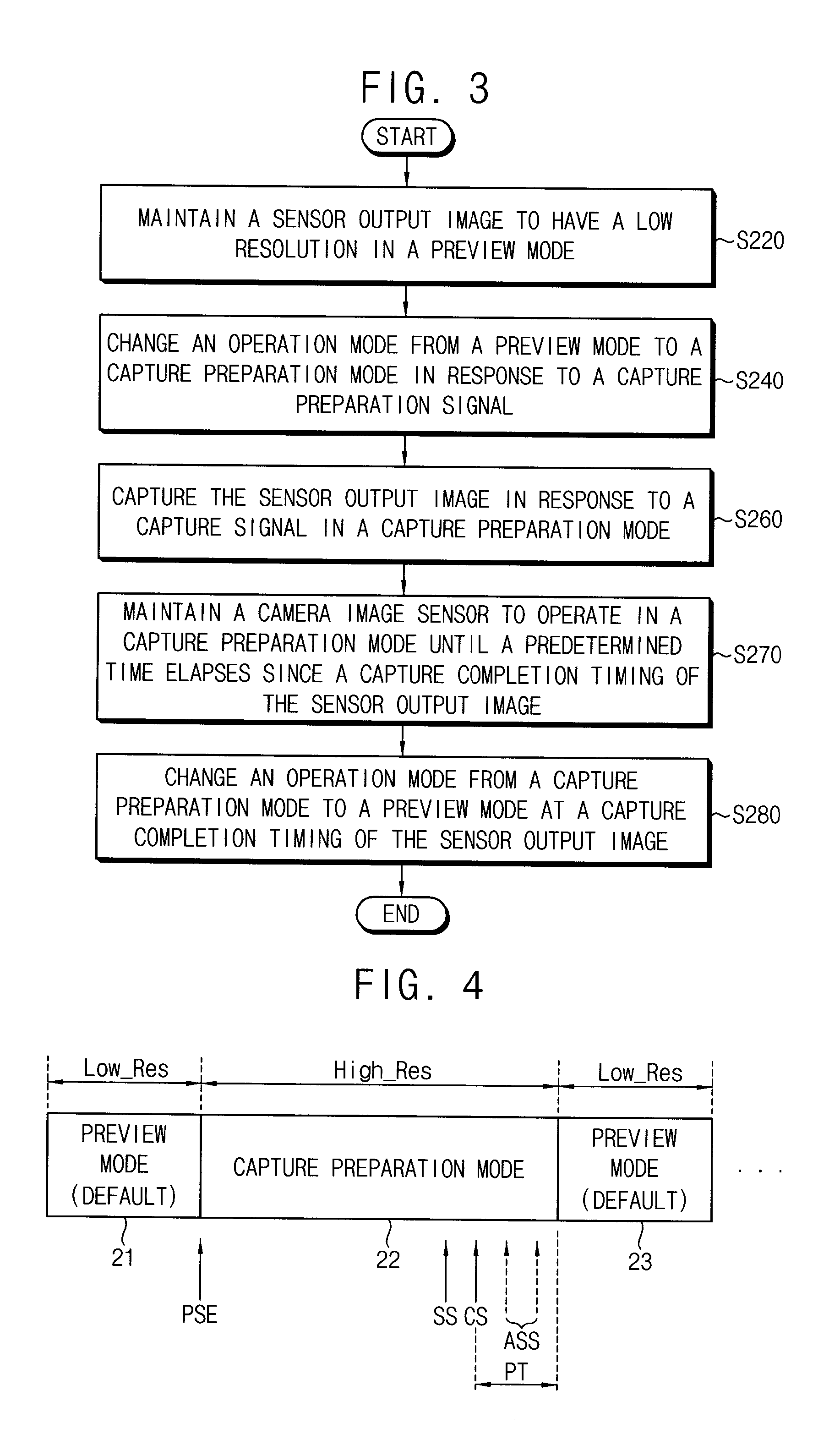 Method of eliminating a shutter-lag, camera module, and mobile device having the same