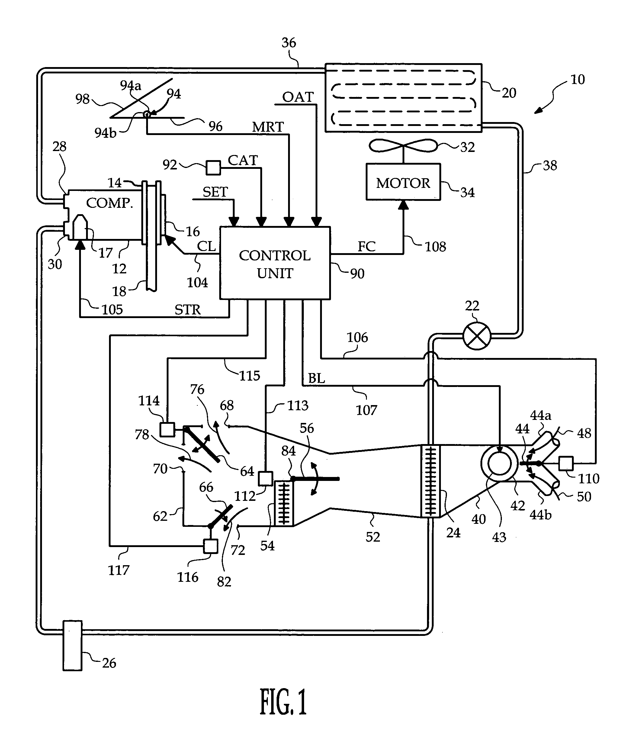 Solar radiation compensation method for a vehicle climate control