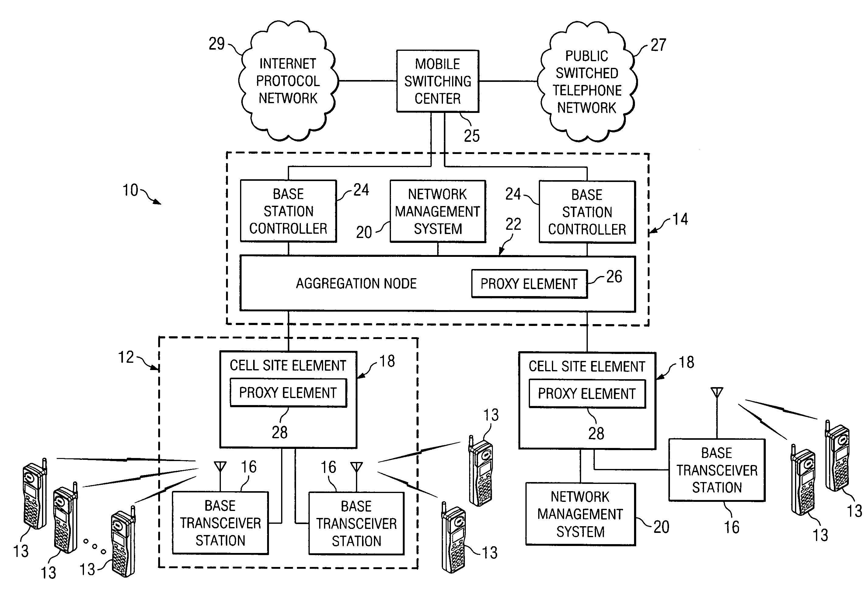 System and method for compressing information flows in a network environment