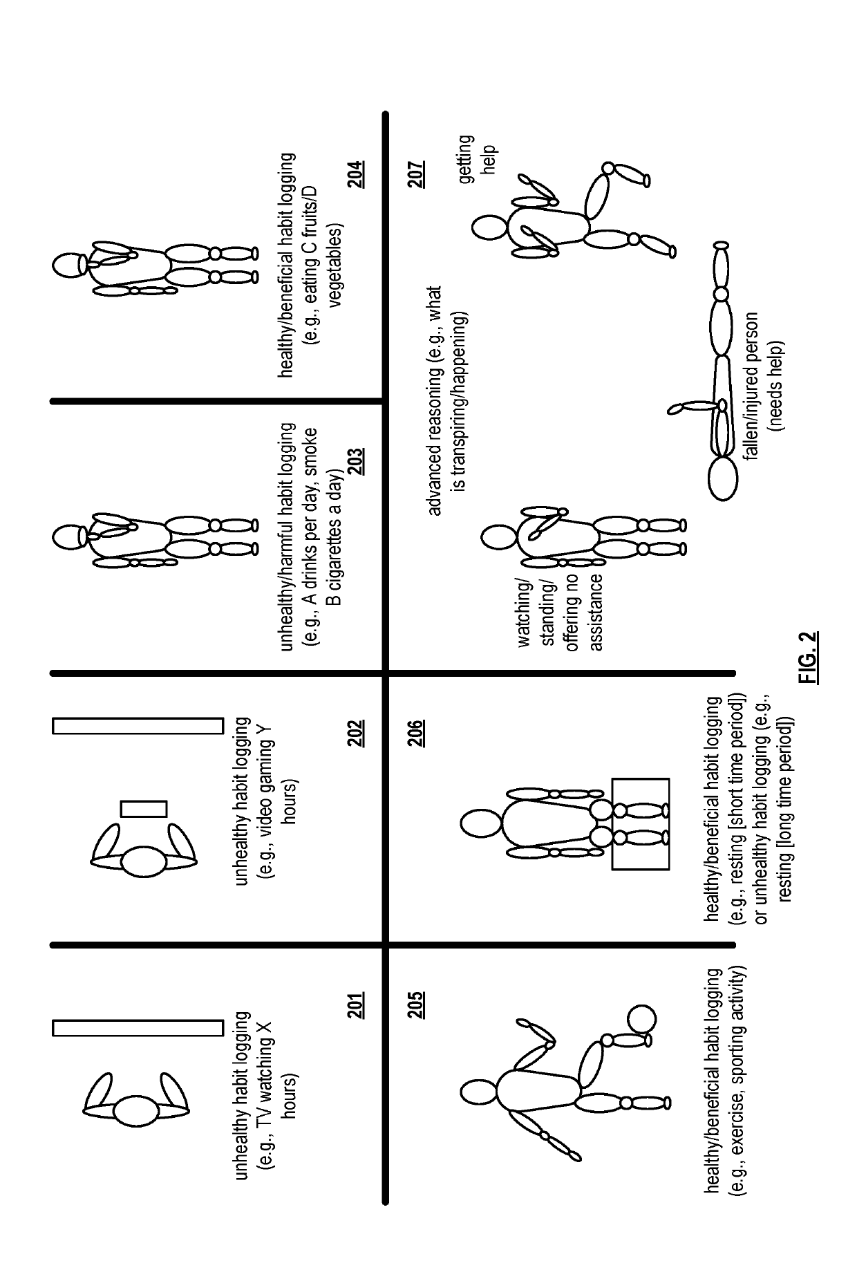 Activity detection by joint human and object detection and tracking