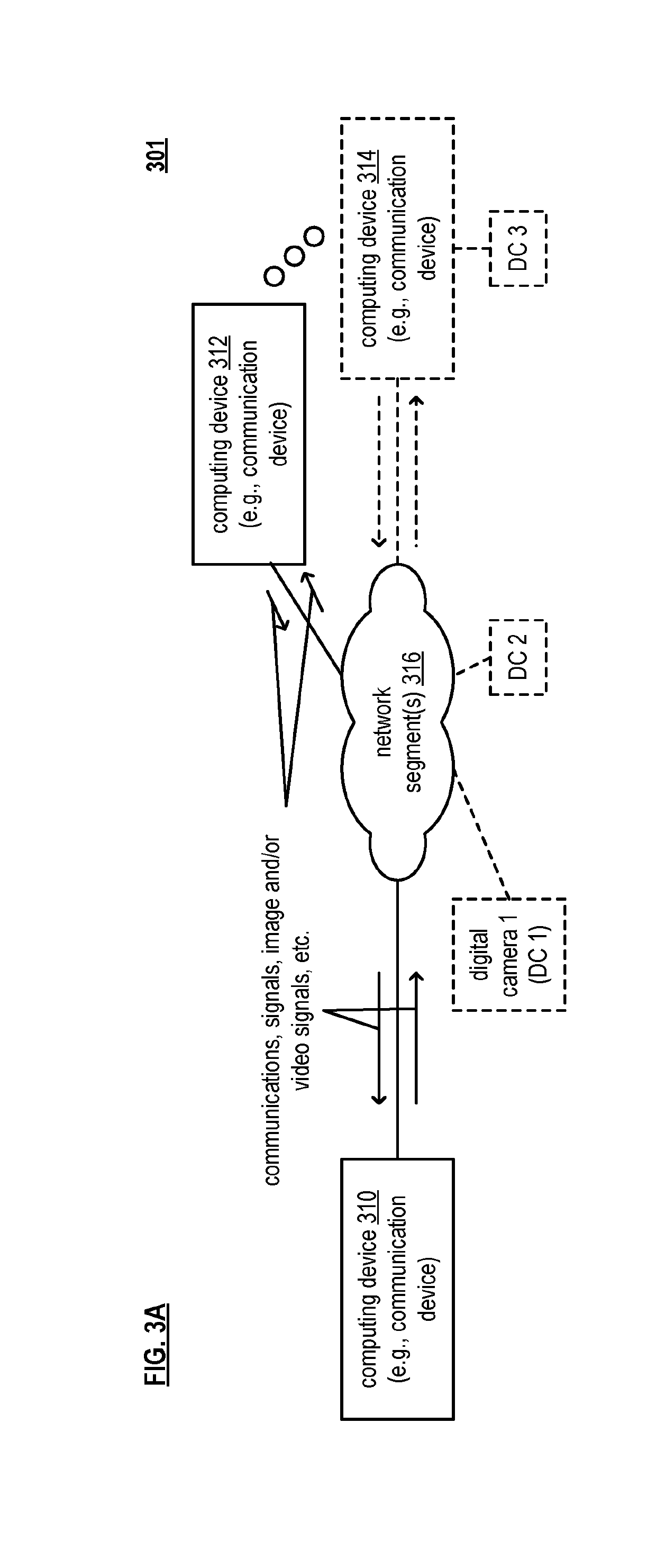 Activity detection by joint human and object detection and tracking