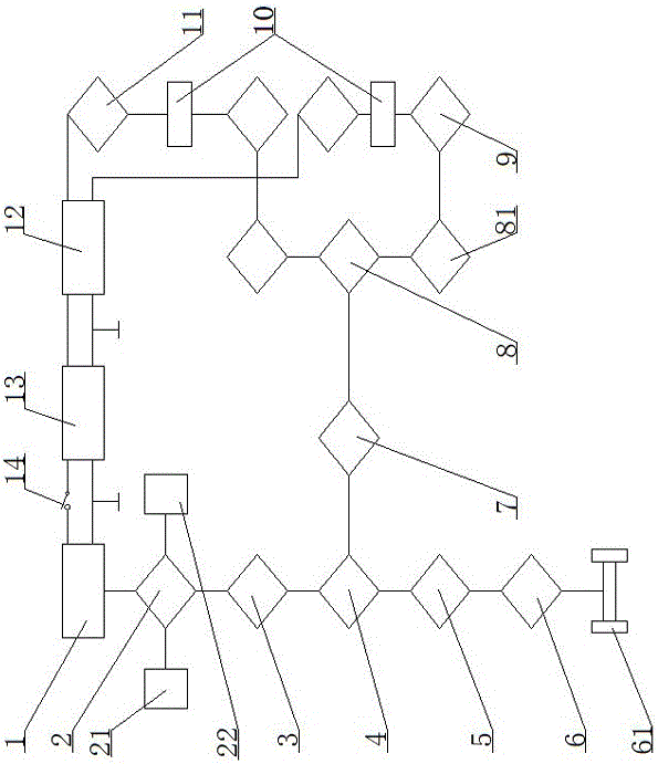 An electro-fluid dual-run drive system