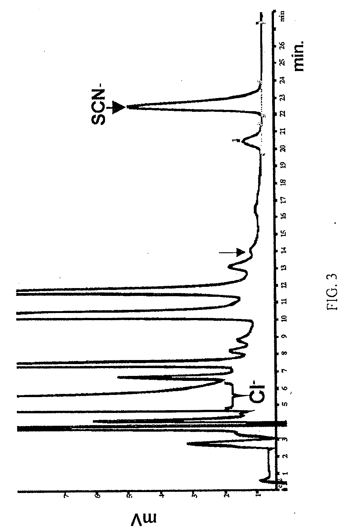 Halides in the treatment of pathogenic infection