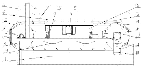 Continuously-circulating screen vibrating sieve