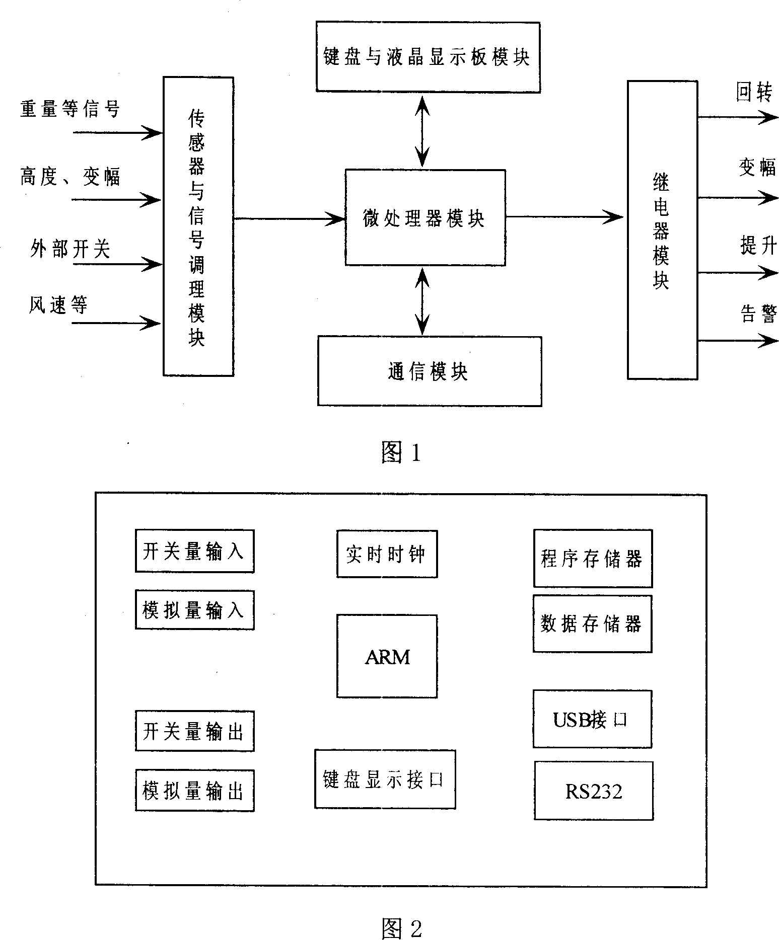 Multifunctional safety control system for tower crane