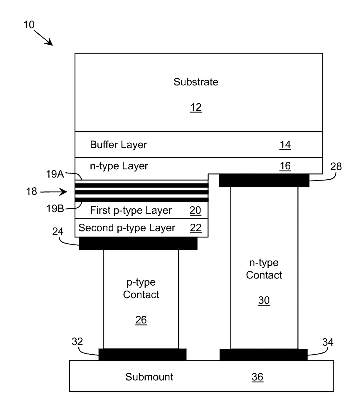 Optoelectronic device with modulation doping