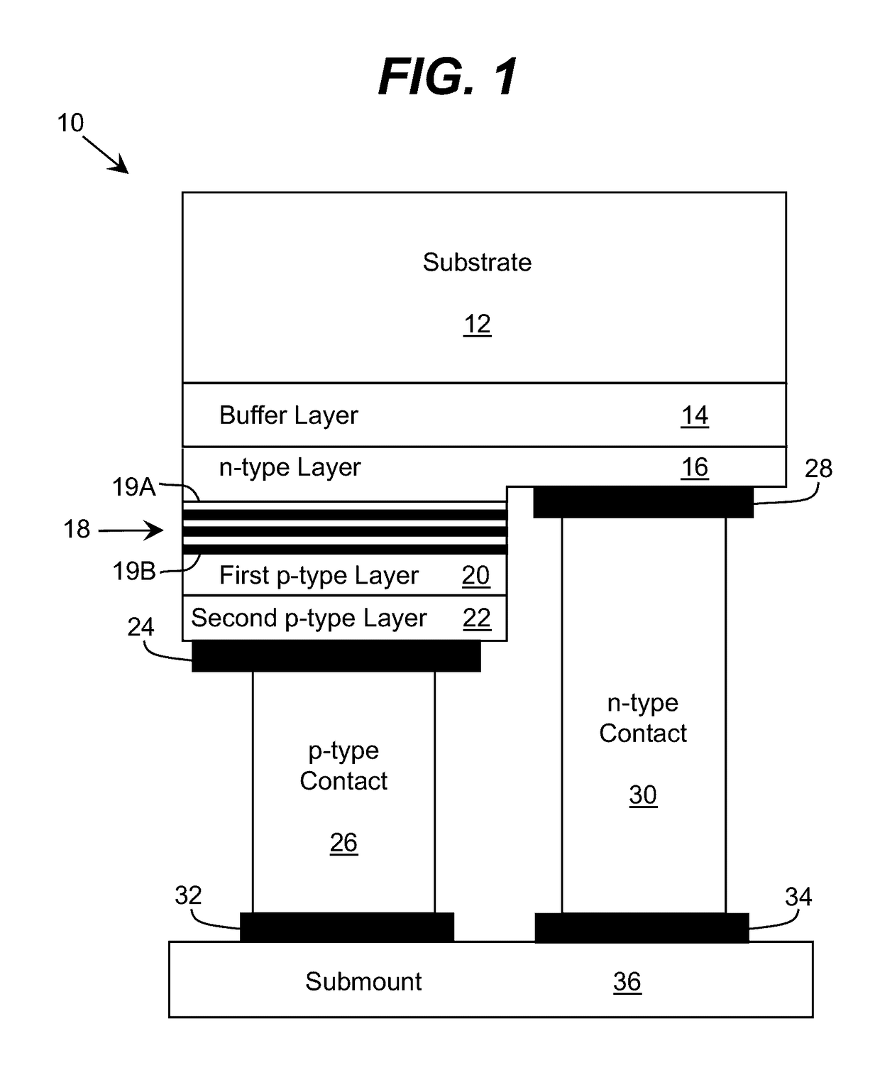 Optoelectronic device with modulation doping