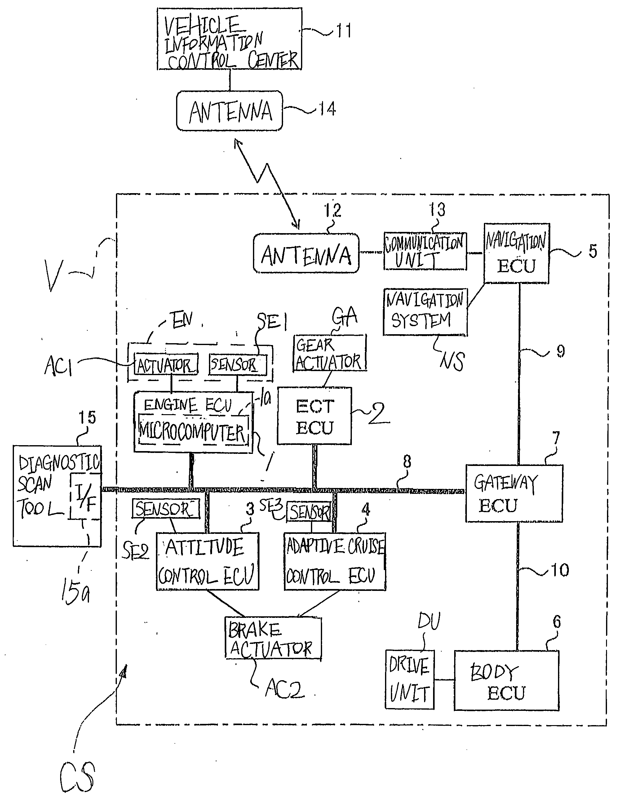 In-vehicle control apparatus communicably coupled through a communication line