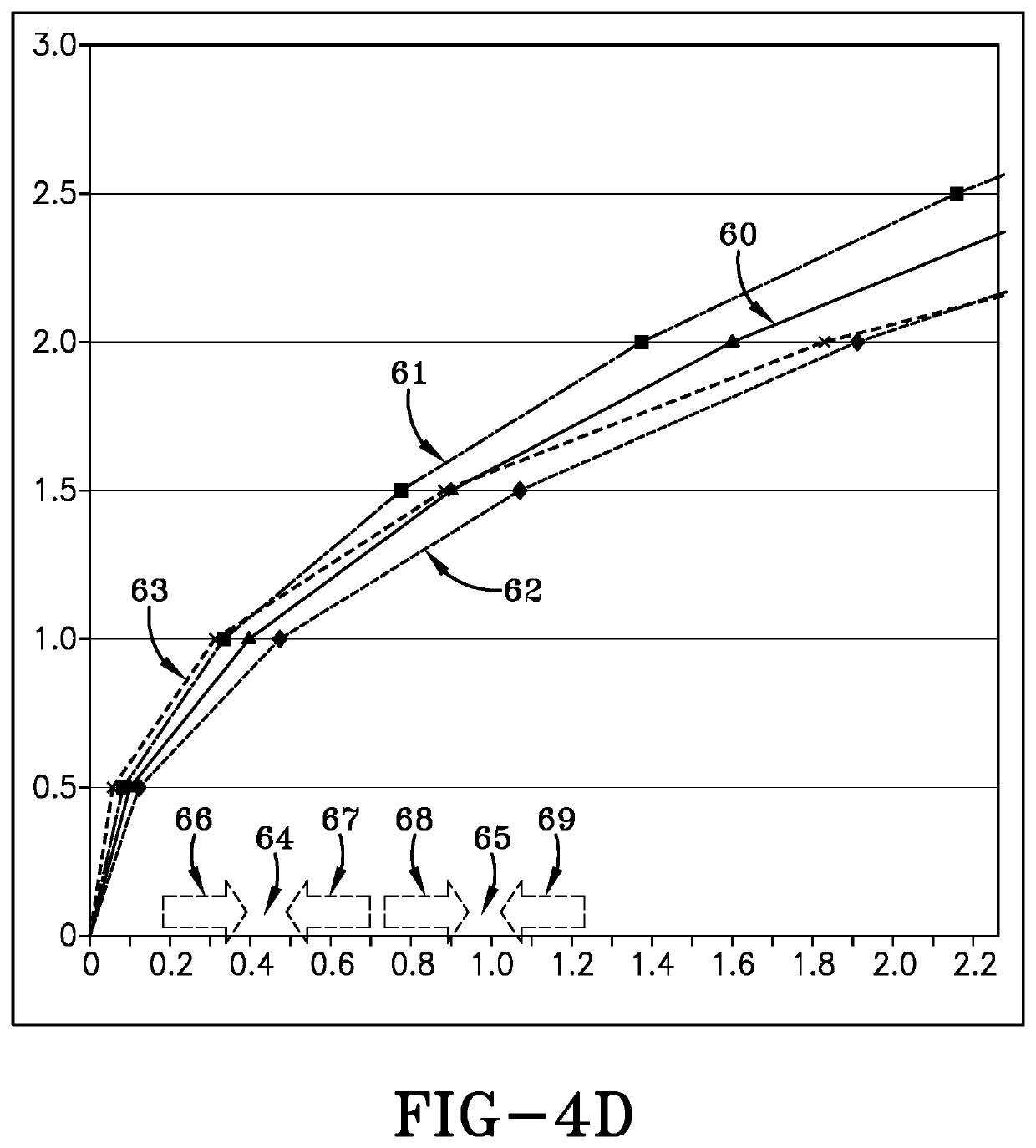 Device and methods to treat infections, inflammations and tumors in organs and tissues and to extend the utility of antibiotics