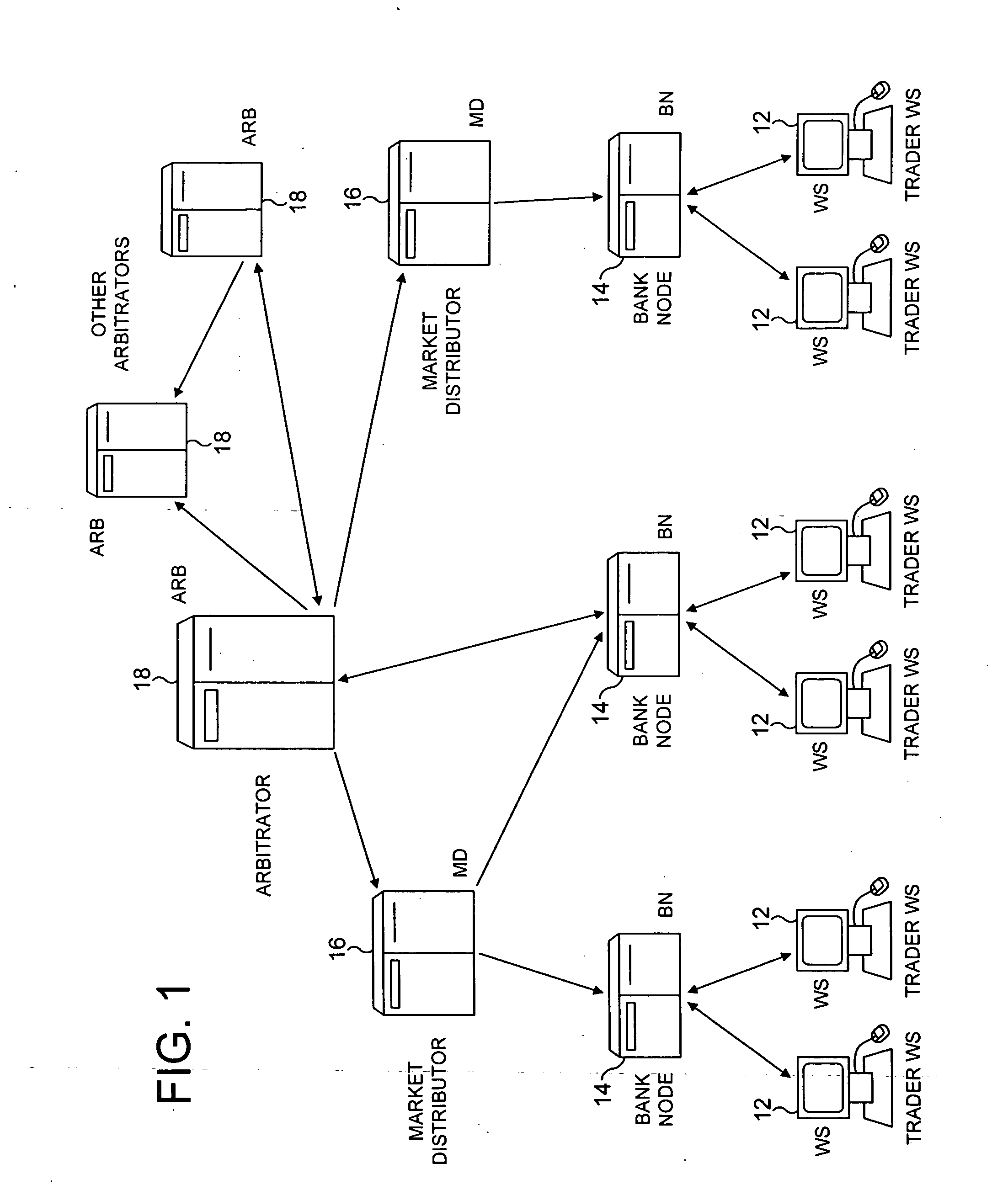 Vocalisation of trading data in trading systems