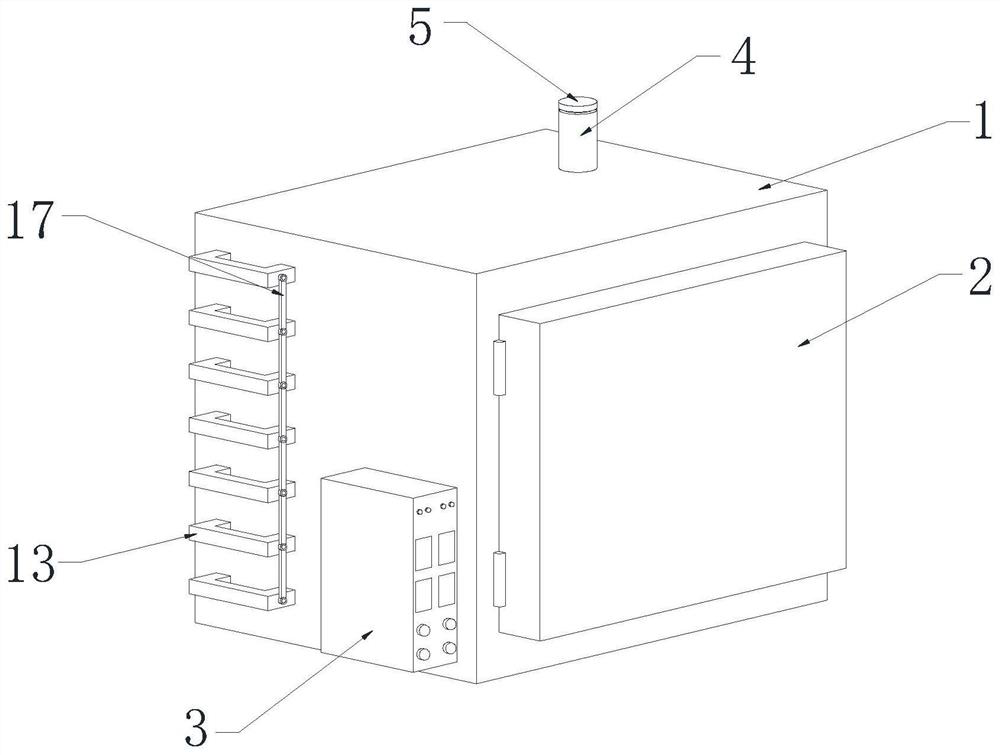 A large desktop gas-fired low-temperature annealing furnace