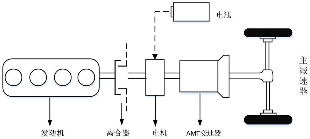 Hybrid MPC energy management method for parallel hybrid electric vehicle