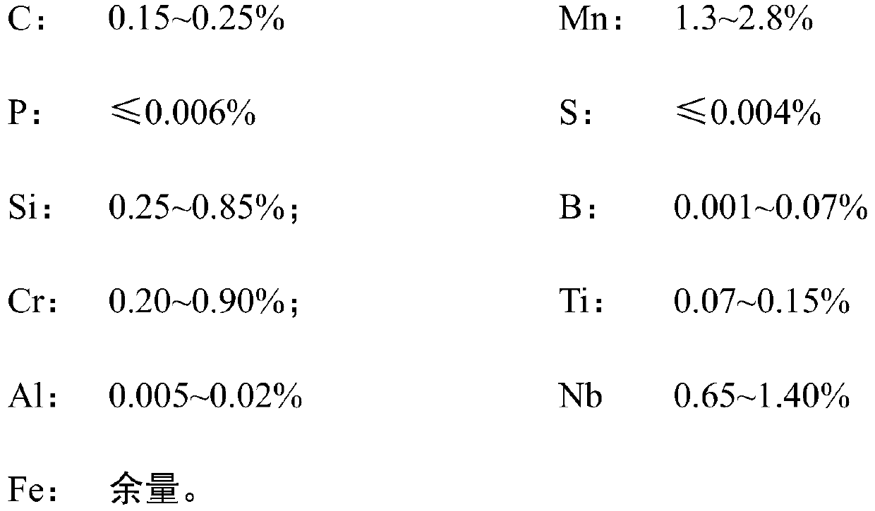 A kind of ultra-high strength steel with near-net shape and its preparation method