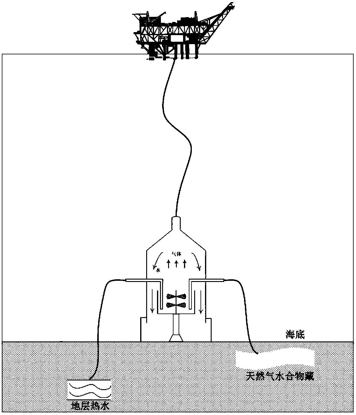 Submarine natural gas hydrate extraction device and method