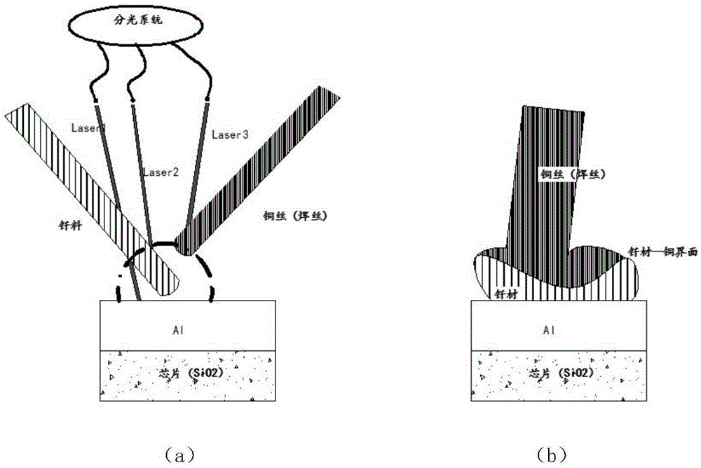 Lead welding device and technique for packaging semiconductor power device