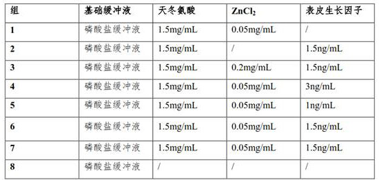 Efficient proliferation method and application of H5 subtype avian influenza virus