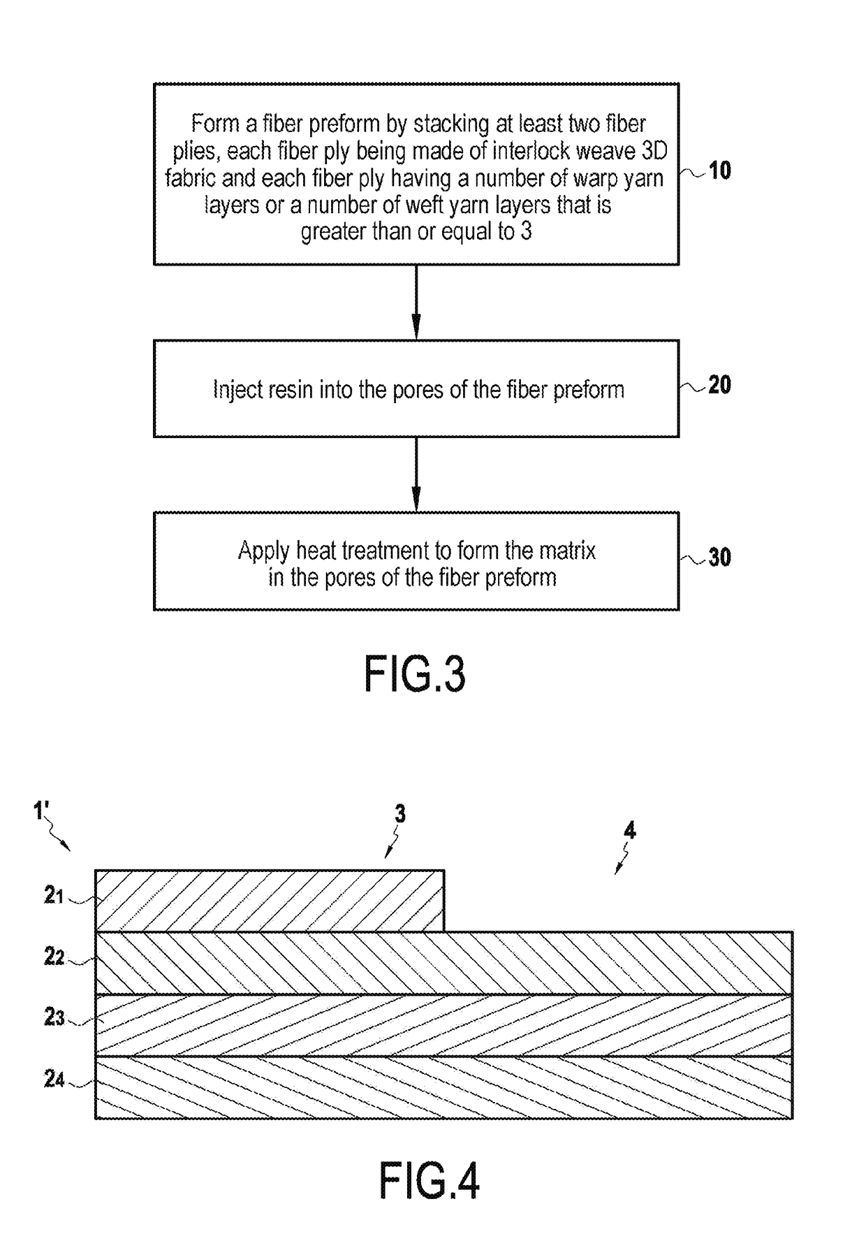 A composite material part