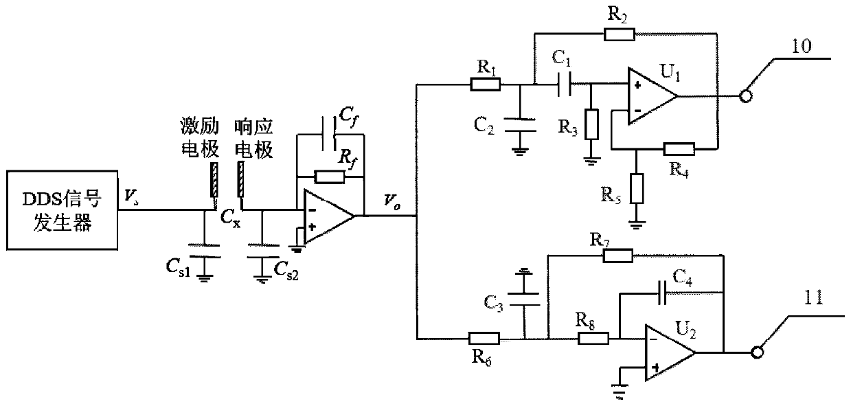 Measuring system and measuring method for particle flow parameters