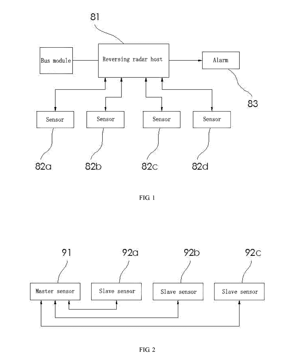 Hostless parking radar system and control method