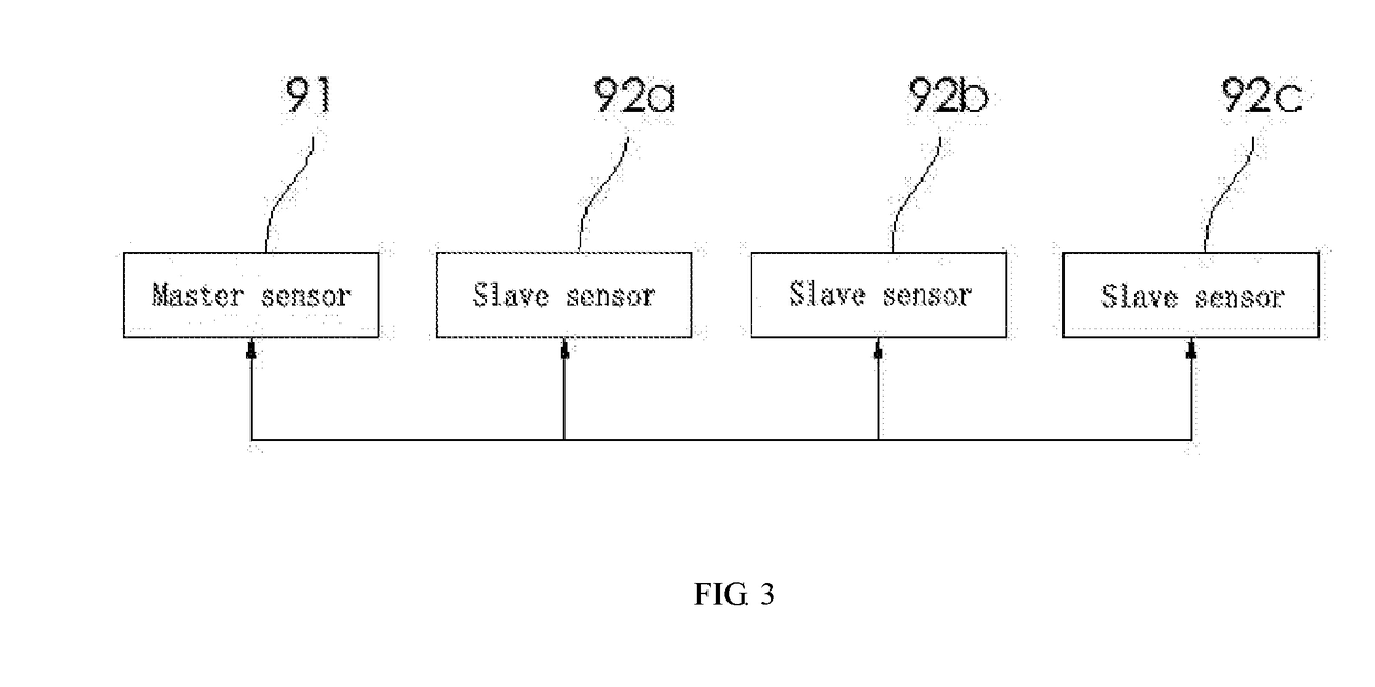 Hostless parking radar system and control method