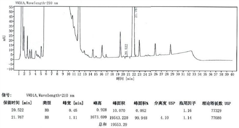 Safe and non-toxic method for removing nickel ion impurities in peramivir trihydrate intermediate M9