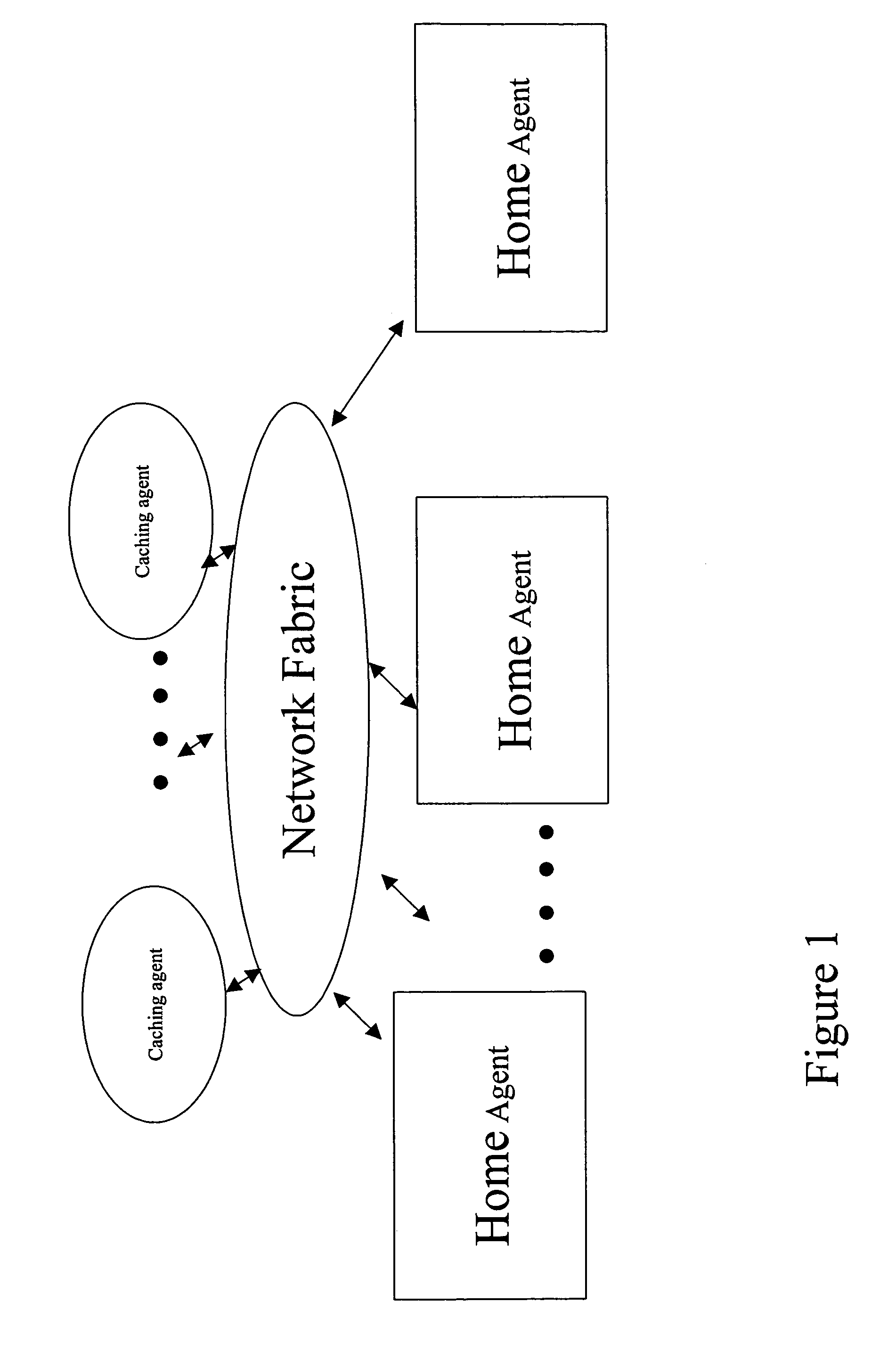 Method, system, and apparatus for system level initialization