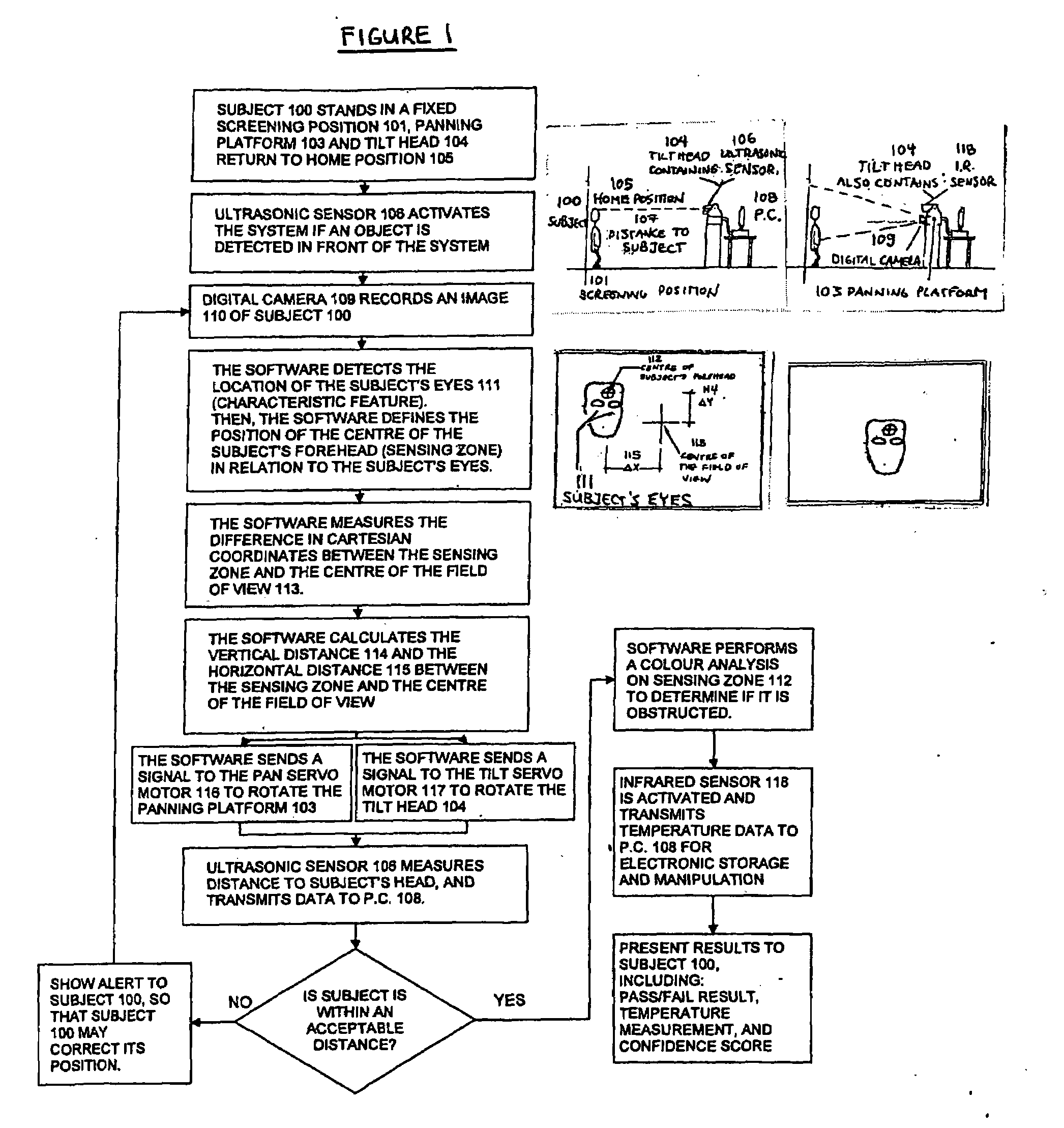 Remote temperature sensing device