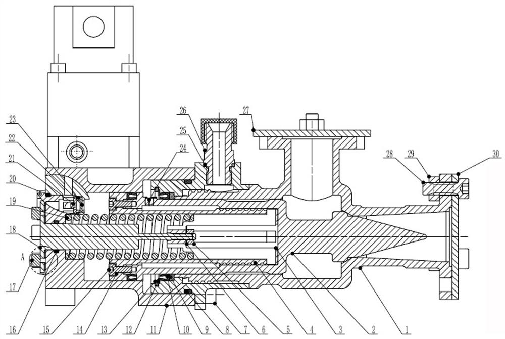 Ultrahigh-temperature gas flow regulating valve