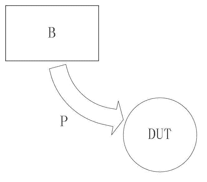 Web application safety detection method with white-box and black-box combined