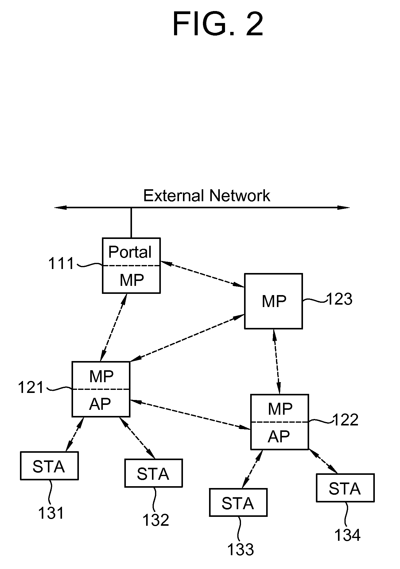 Data transmission method in wireless mesh network and A-MSDU format