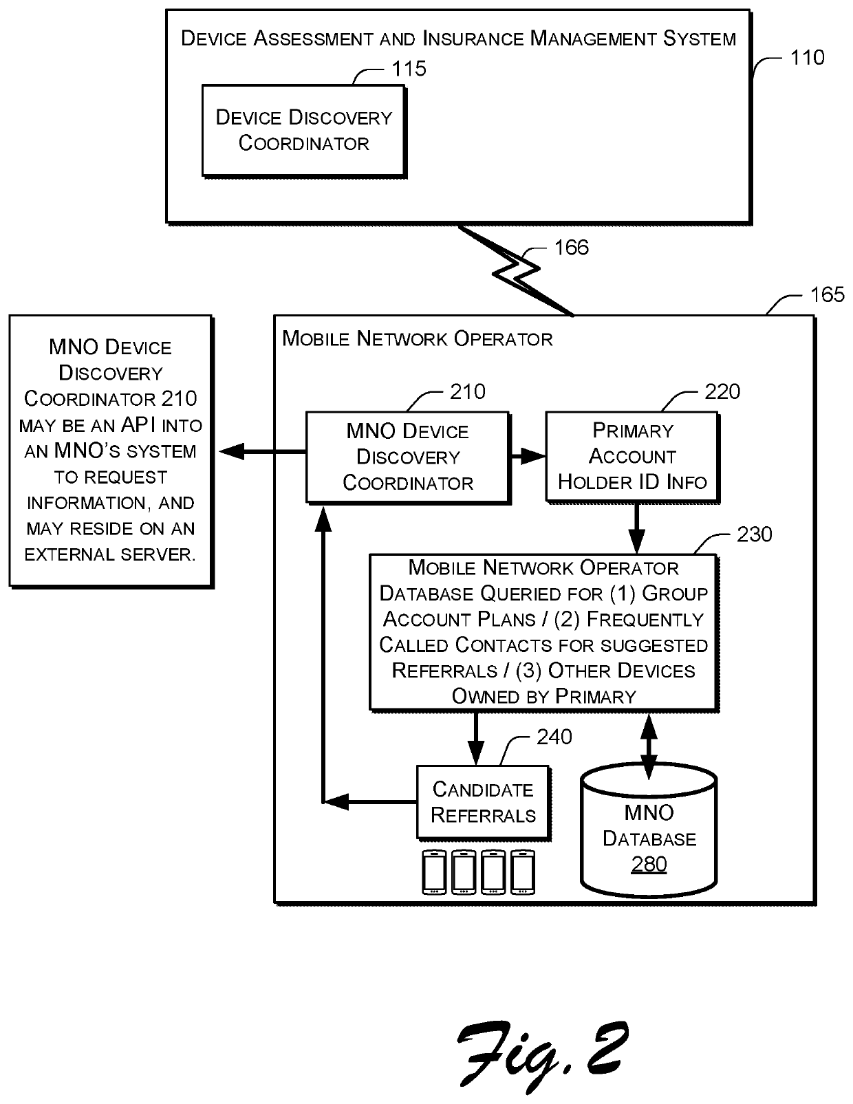 System and method for extensible device assessment and dynamic policy configuration