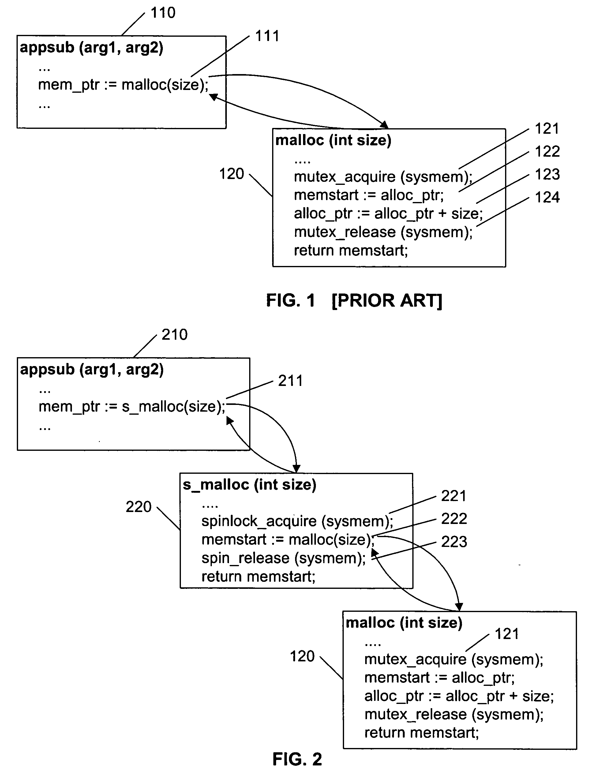 Nested locks to avoid mutex parking