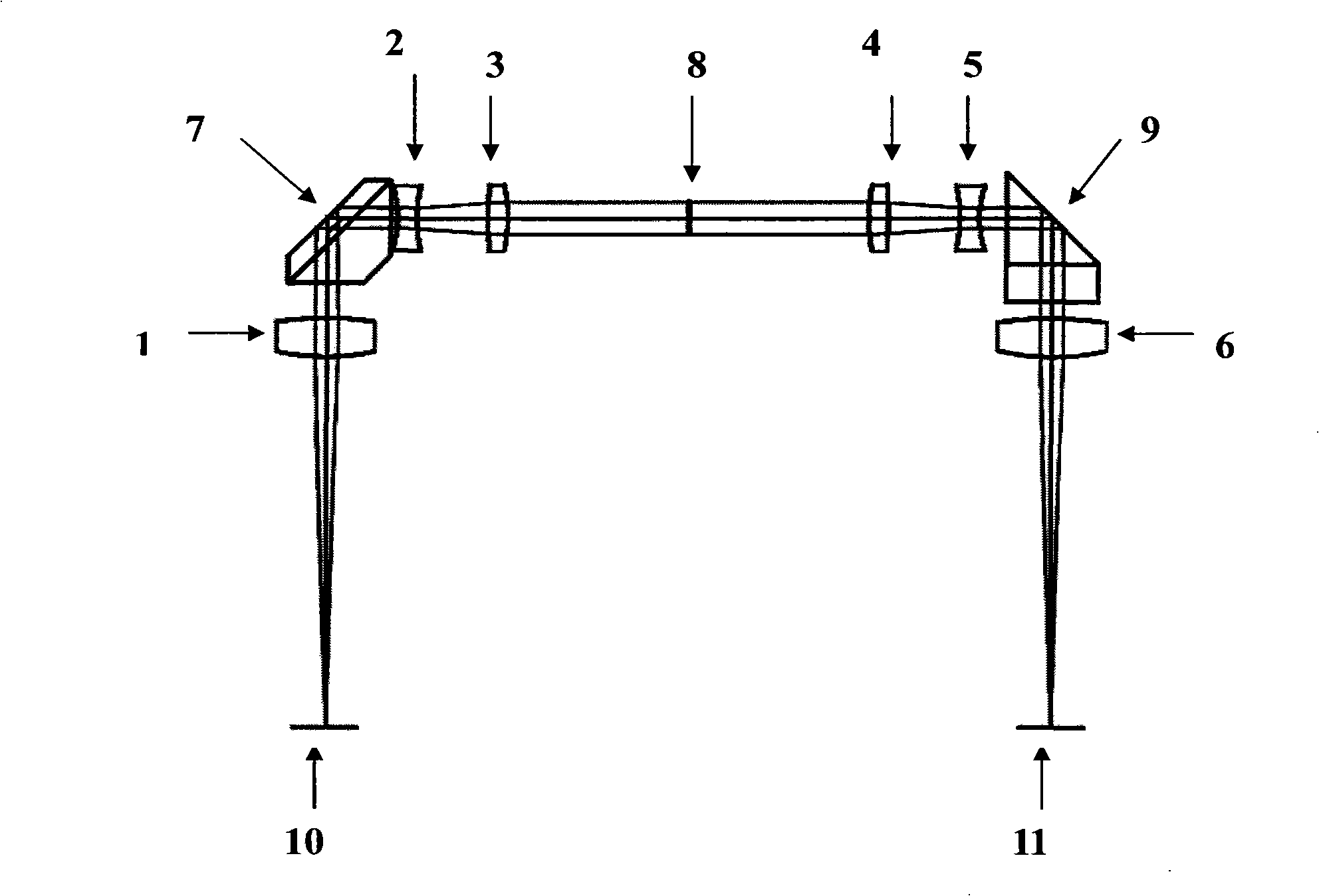 Photoetching objective lens