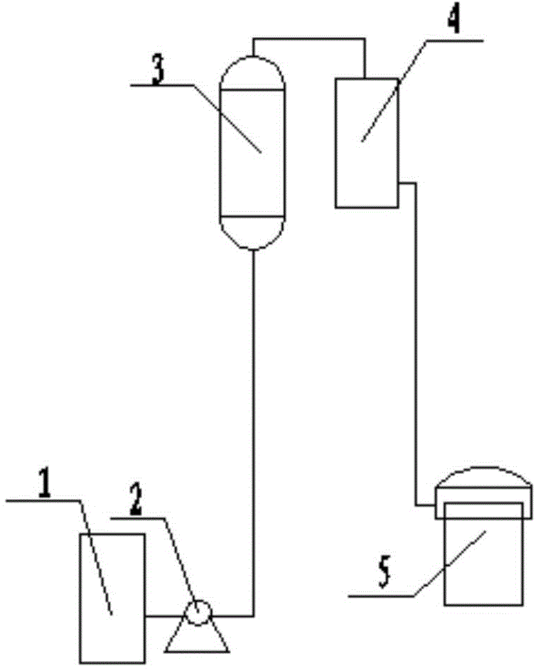 Paranitrotoluene conveying device and device for preparing trinitrotoluene through nitrification of paranitrotoluene