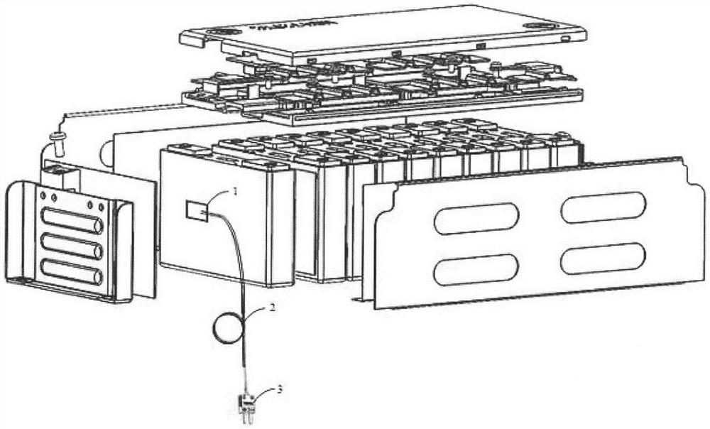 Battery module equalization control method and device