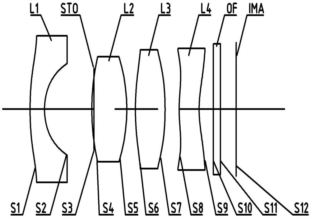 Optical lens and imaging device