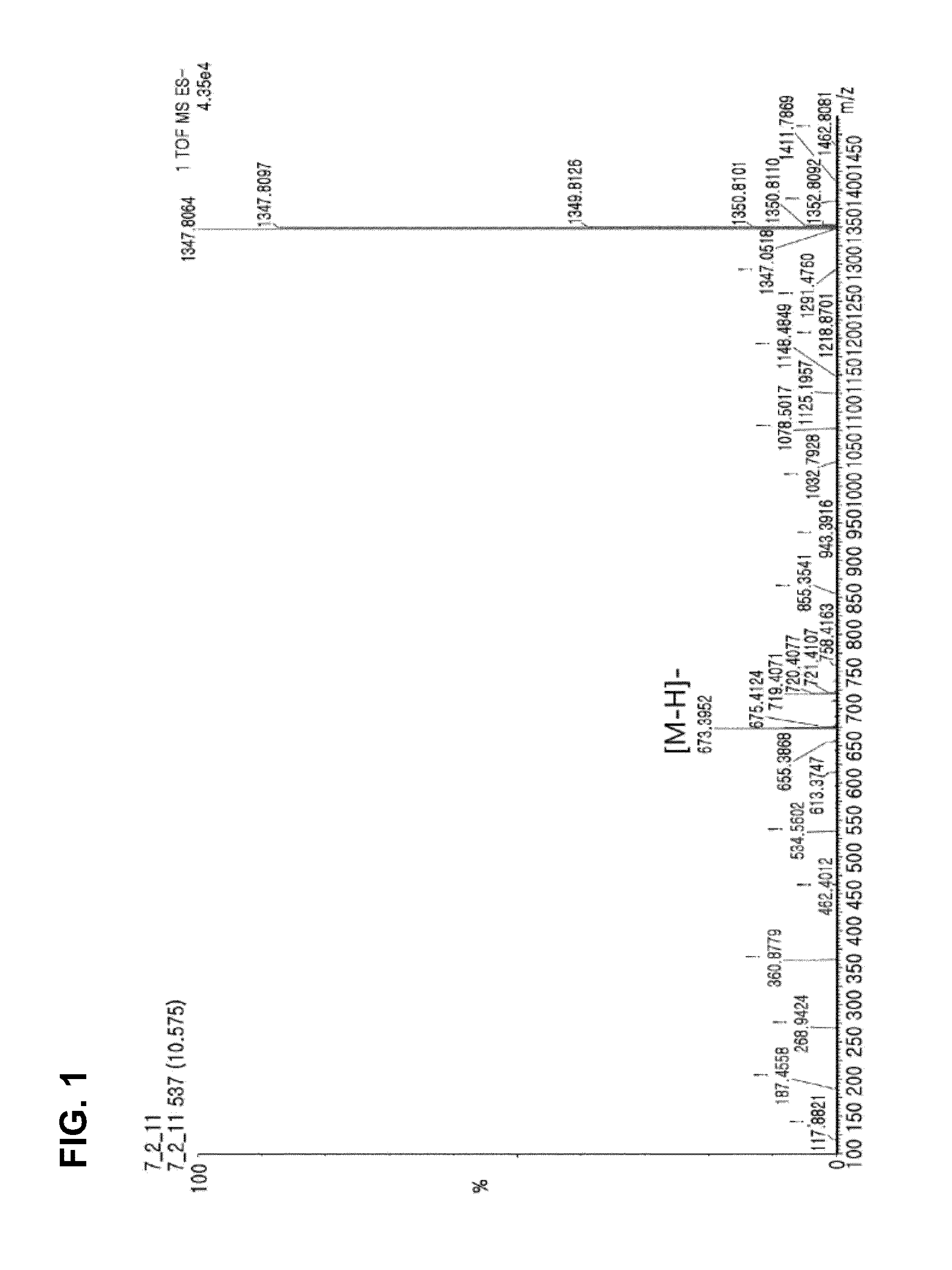 Phorbol type diterpene compound, pharmaceutical composition for treatment or prevention of viral infectious diseases including same