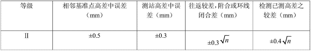 Monitoring method for original well, receiving well and pipe jacking construction