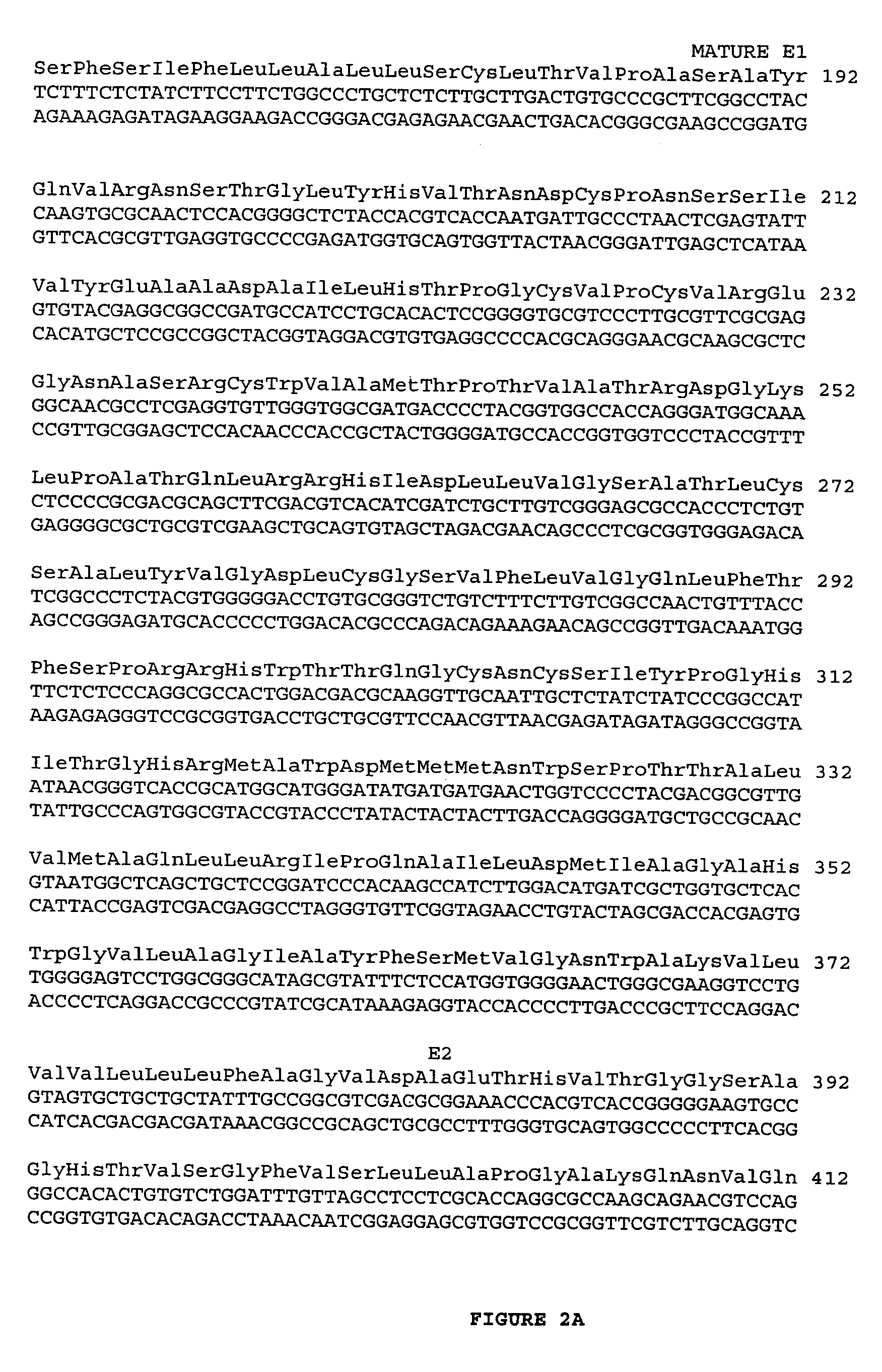 HCV E1E2 vaccine compositions