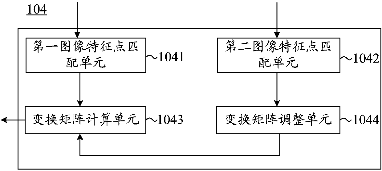 Apparatus and method for instant localization and mapping