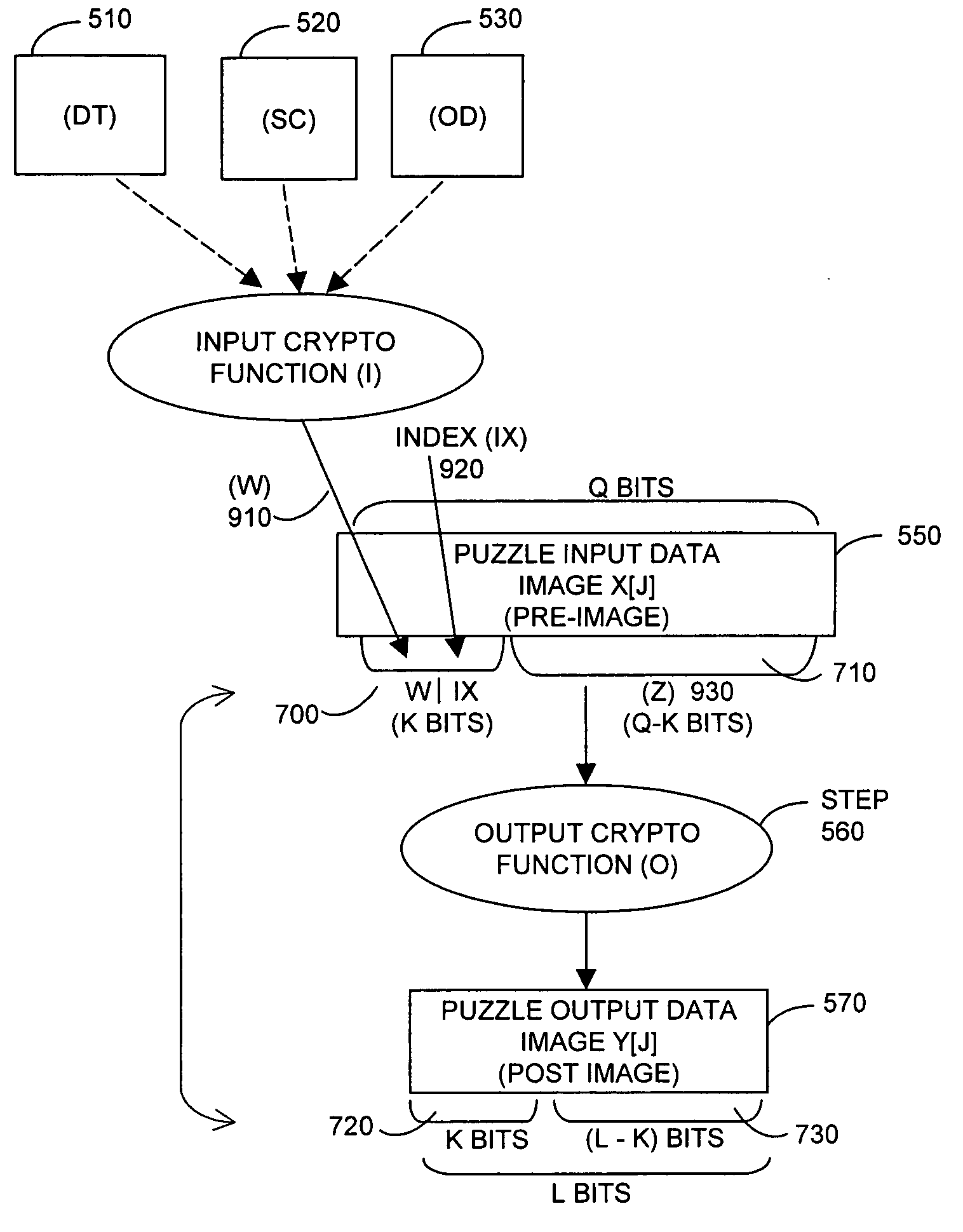 Cryptographic countermeasures against connection depletion attacks