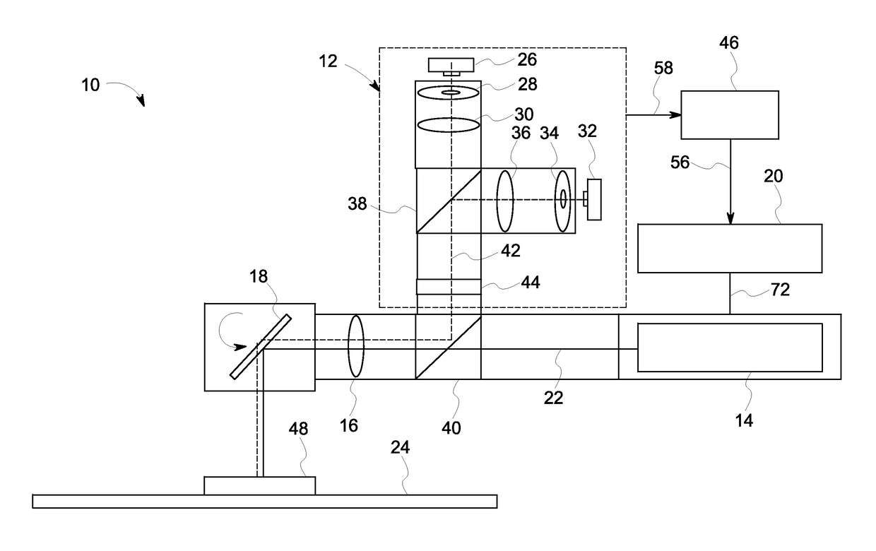 System and methods for real-time enhancement of build parameters of a component