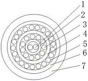 Coaxial photoelectric composite low voltage cable